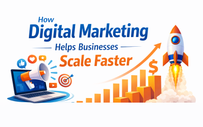 How Digital Marketing Helps Businesses Scale Faster