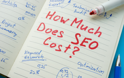 How Much Does Digital Marketing Cost for Small Businesses?